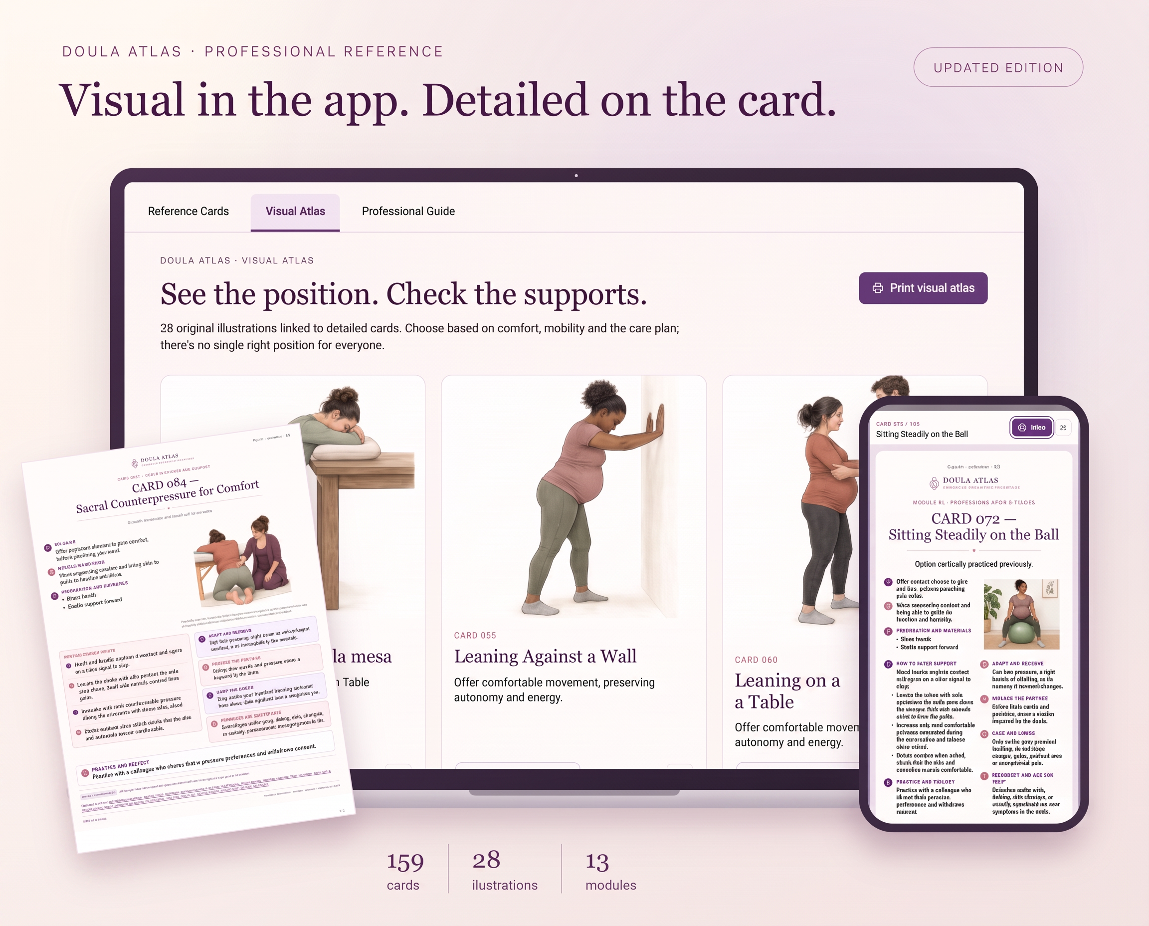 Doula Atlas screens: visual atlas on a laptop, a card on a phone, and a printable version
